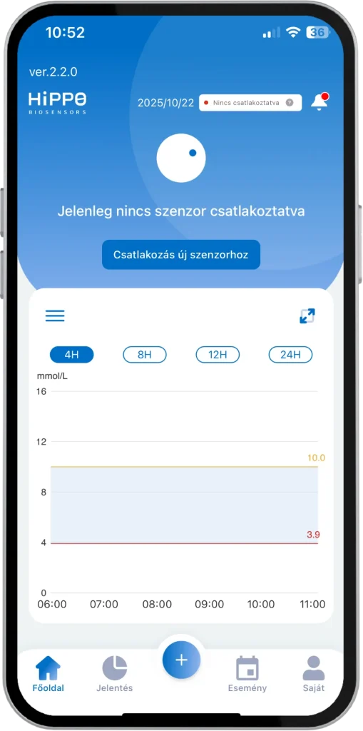 szenzor csatlakozás